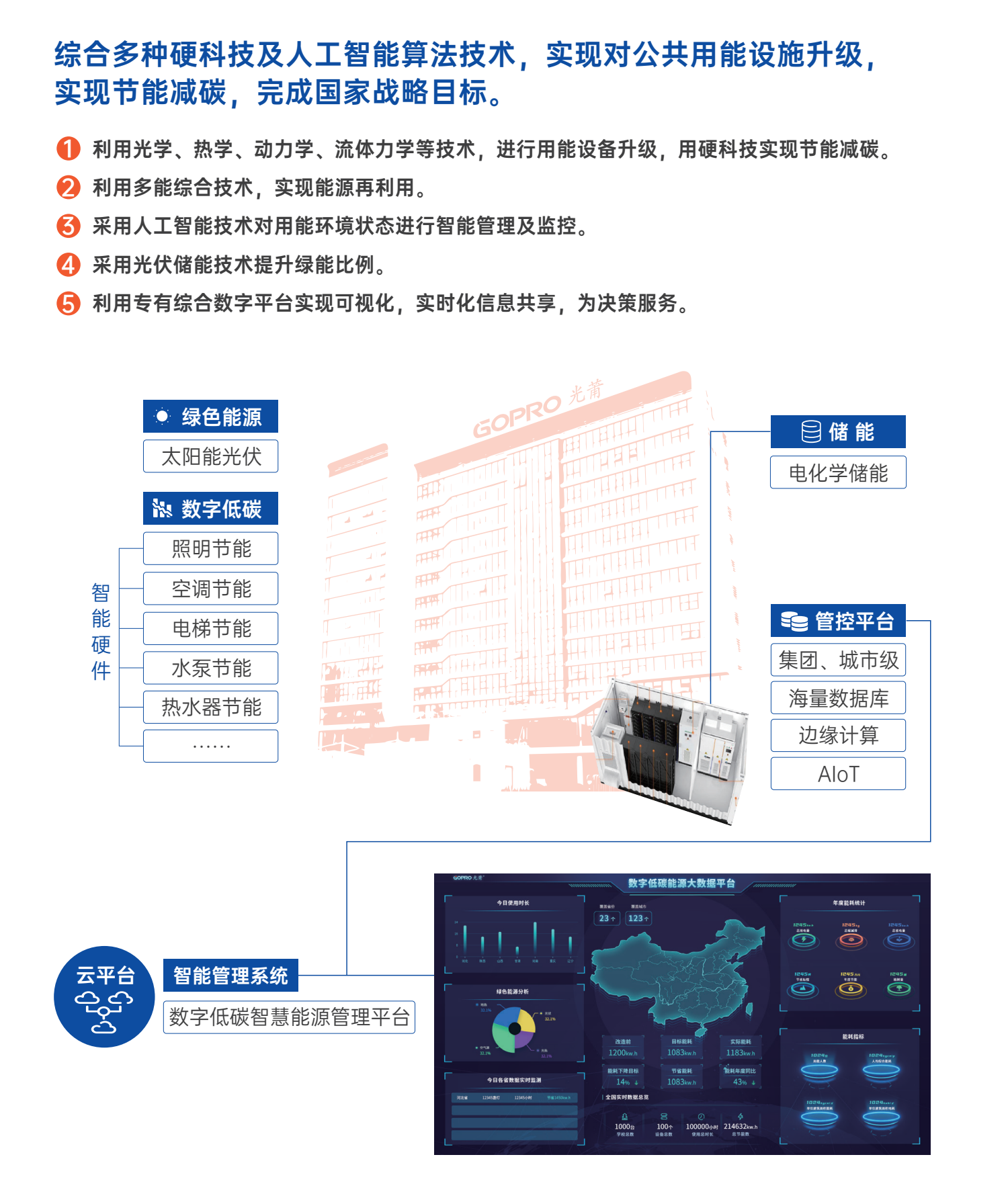 企业微信截图_17031400307538.png