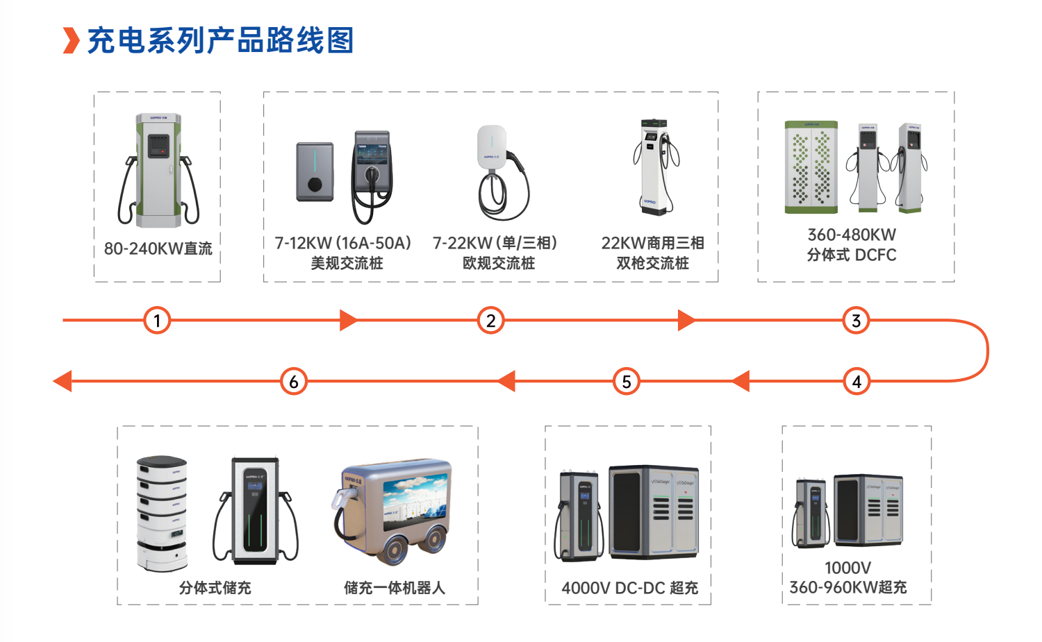 企业微信截图_17032328057384.png