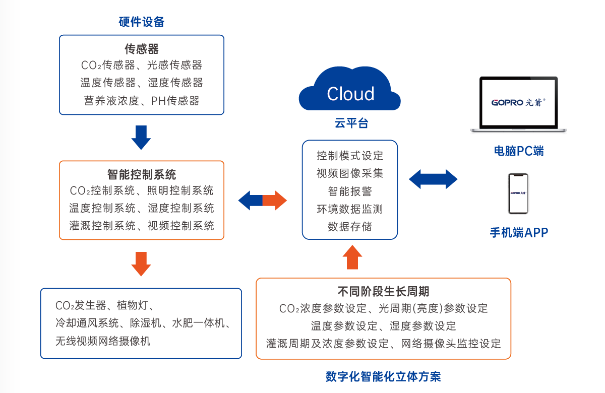 企业微信截图_1703649459365.png